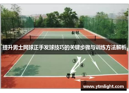 提升男士网球正手发球技巧的关键步骤与训练方法解析